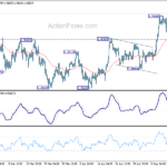 gbpusd20210518a1