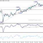 gbpusd20210518a2