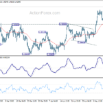 gbpusd20210518b1