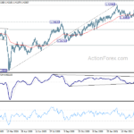 gbpusd20210518b2