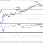 gbpusd20210519a2