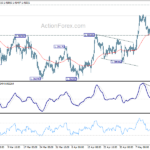 gbpusd20210519b1