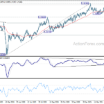 gbpusd20210519b2