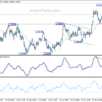 gbpusd20210520a1