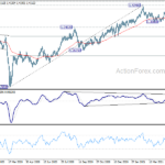 gbpusd20210520a2