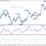 gbpusd20210520b1