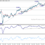 gbpusd20210521a2