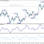 gbpusd20210521b1