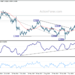 gbpusd20210522w3