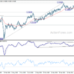 gbpusd20210524a2