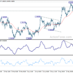 gbpusd20210525b1