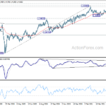 gbpusd20210526a2