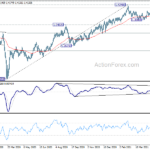 gbpusd20210526b2