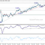 gbpusd20210527b2