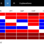 heatmap20210521w5