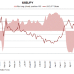 jpy