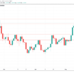 marketpulse2021052161