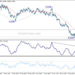 usdcad20210518a1