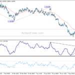 usdcad20210519a1