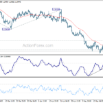 usdcad20210525a1