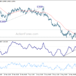 usdcad20210526a1