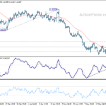 usdcad20210527a1