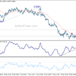 usdcad20210528a1