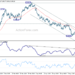 usdchf20210517b1