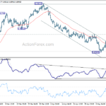 usdchf20210518a1