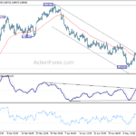 usdchf20210518b1