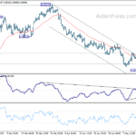 usdchf20210519b1