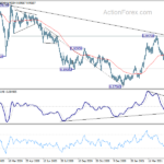 usdchf20210519b2