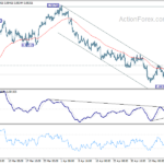 usdchf20210520a1