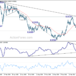 usdchf20210520a2