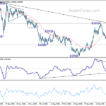 usdchf20210520b2