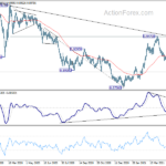 usdchf20210521w5