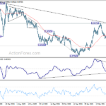 usdchf20210522w2