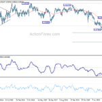 usdchf20210522w3