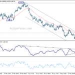 usdchf20210524a1