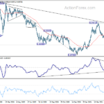 usdchf20210524a2