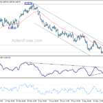 usdchf20210524b1