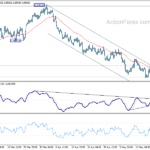 usdchf20210525a1