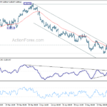 usdchf20210525b1