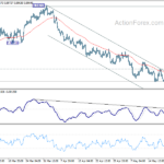 usdchf20210526b1