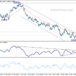 usdchf20210527b1