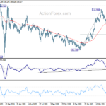 usdjpy20210518a2