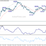 usdjpy20210518b1