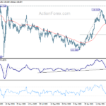 usdjpy20210519a2