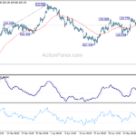 usdjpy20210520a1