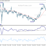 usdjpy20210520a2